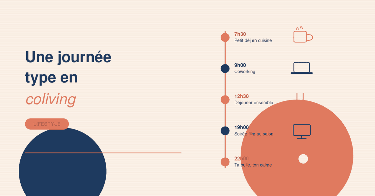 Une journée type en coliving